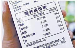 食品营养标签检测