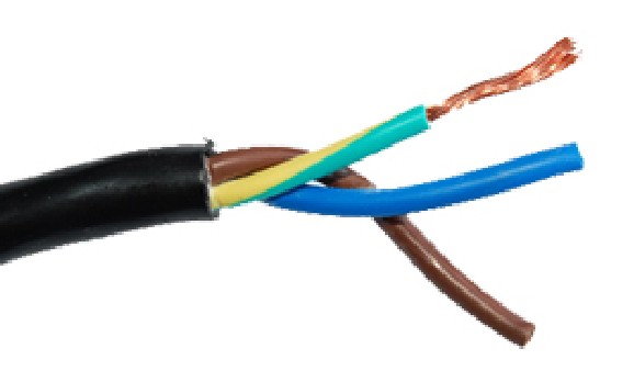 软线和软电缆检测