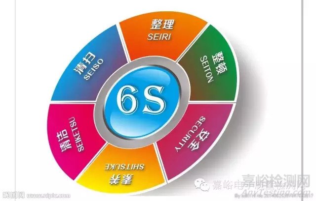 6S管理