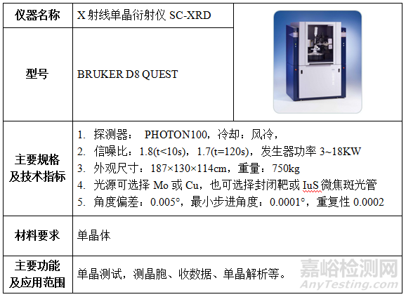 材料化学成分结构测试分析仪器盘点