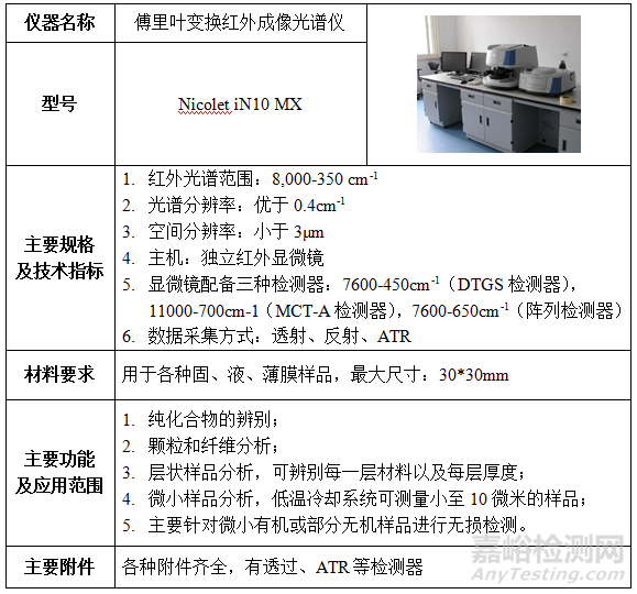 材料化学成分结构测试分析仪器盘点