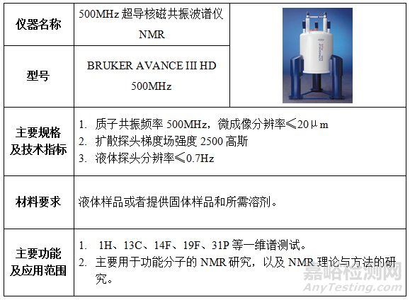 材料化学成分结构测试分析仪器盘点