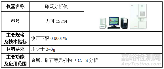 材料化学成分结构测试分析仪器盘点