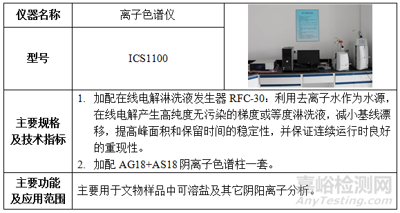 材料化学成分结构测试分析仪器盘点