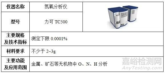 材料化学成分结构测试分析仪器盘点