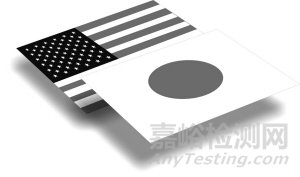 美国与日本企业质量管理的差别在哪儿？ 