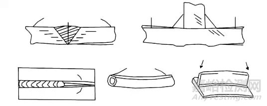 焊接缺陷产生原因及防止措施