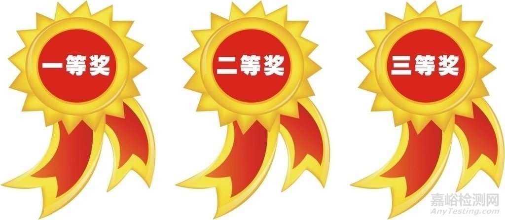北京设200万元市政府质量管理奖