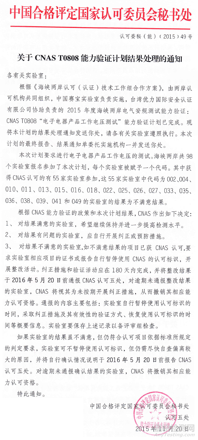 CNAS实验室能力验证35%不及格 180天内整改不过将撤销认可资格