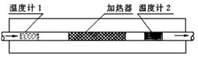  流体比热容测试