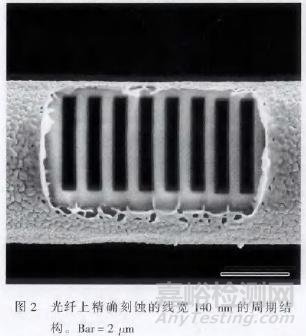 常见导热系数测量方法