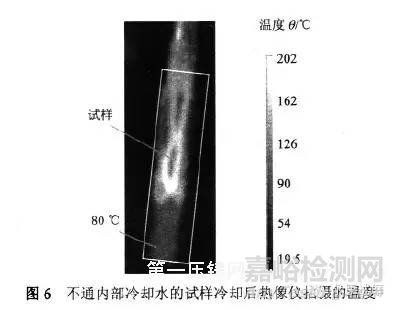 疲劳寿命试验