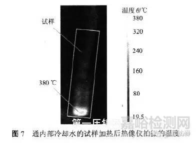 疲劳寿命试验