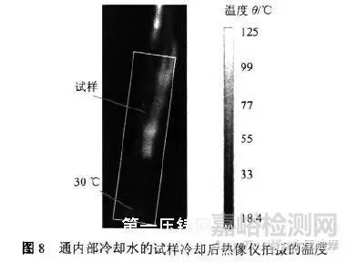 疲劳寿命试验