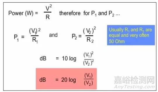 EMC理论基础