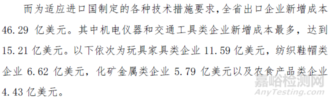 2015年国外技术性贸易措施对出口企业影响的调查分析