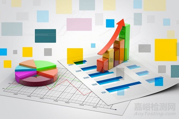 2015年国外技术性贸易措施对出口企业影响的调查分析