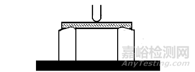 十大塑料性能测试知多少？