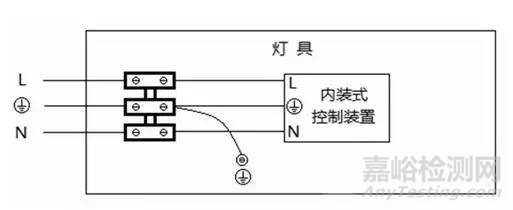 灯具新国标发布 2017年1月1日实施