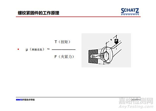 紧固件摩擦系数的测定