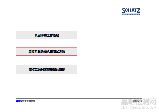 紧固件摩擦系数的测定