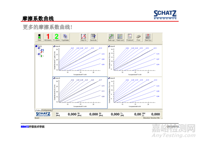 紧固件摩擦系数的测定