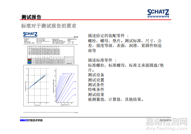 紧固件摩擦系数的测定