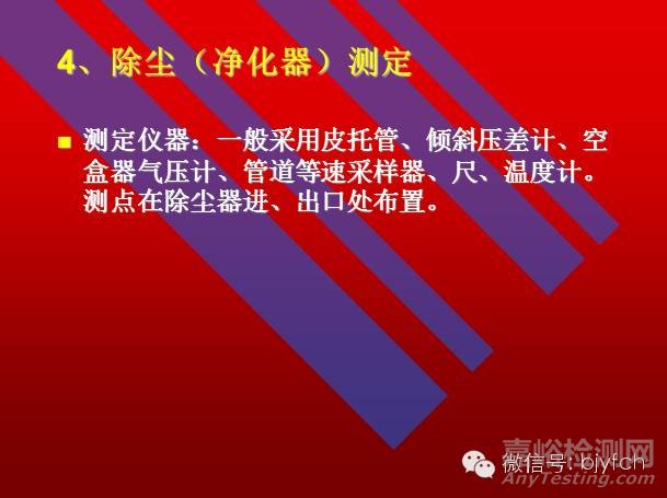 通风系统测定与评价