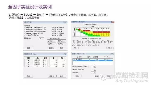 DOE实验设计概述与实战
