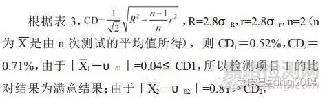 实验室各种比对方法：t 检验、 En 值、 CD 值……