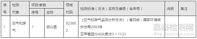 检测和校准实验室认可能力范围表述说明