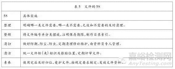 实验室5S管理