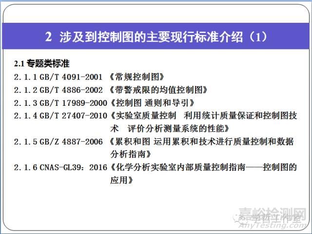 实验室内部质量控制指南——控制图的应用