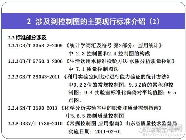 实验室内部质量控制指南——控制图的应用