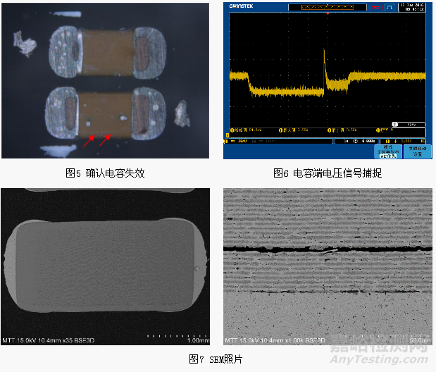 PCB模块漏电失效分析