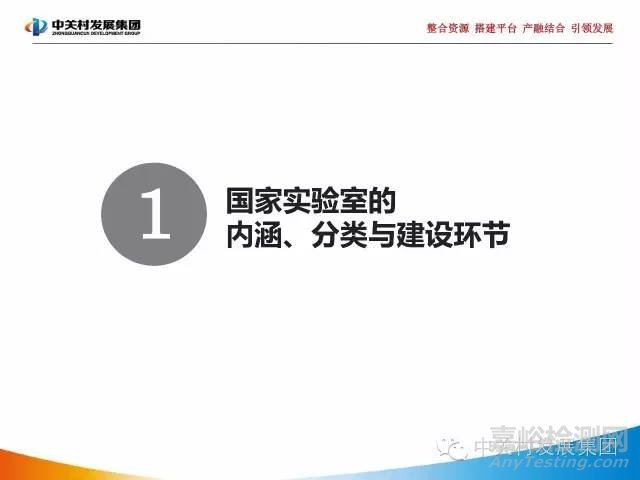 国家实验室研究报告