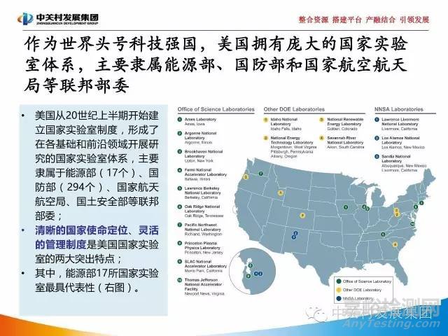 国家实验室研究报告