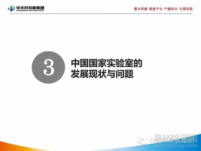 国家实验室研究报告