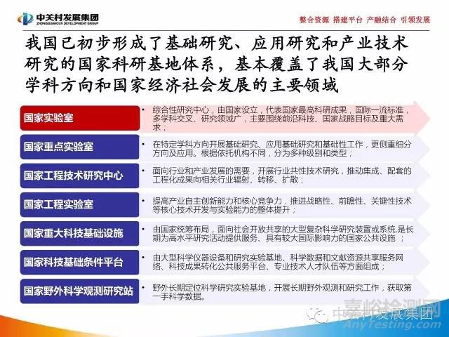 国家实验室研究报告