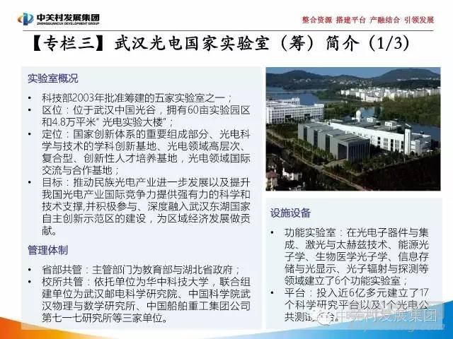 国家实验室研究报告