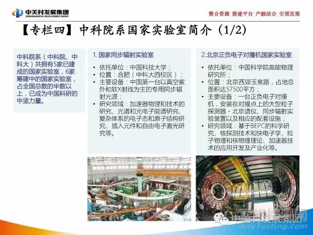 国家实验室研究报告