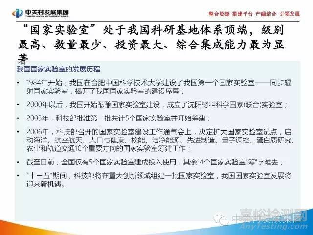 国家实验室研究报告