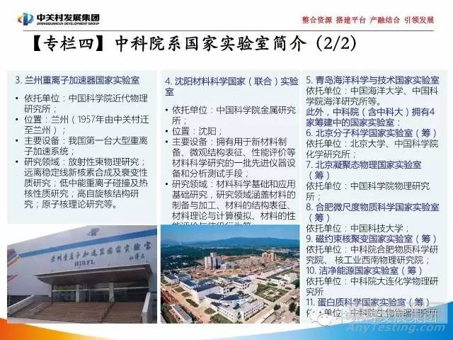 国家实验室研究报告