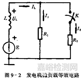 汽车电子可靠性设计