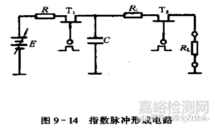 汽车电子可靠性设计