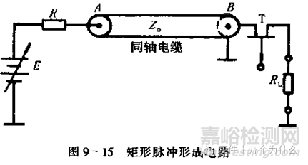 汽车电子可靠性设计