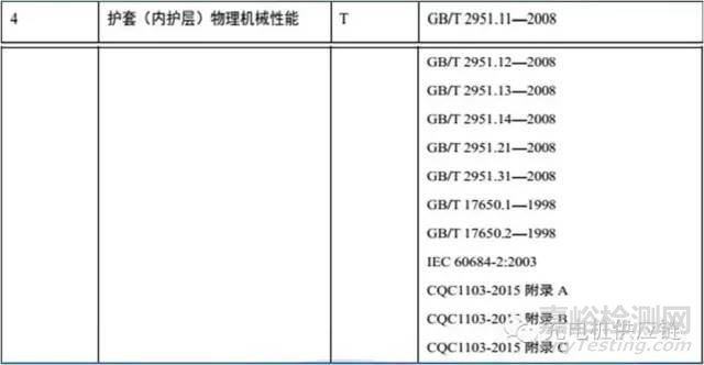 充电桩检测标准