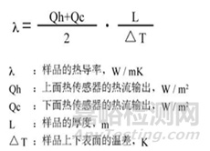 导热测试标准