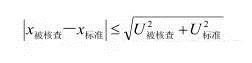 实验室标准物质期间核查结果判断的三种方法