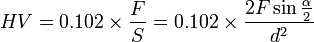 力學(xué)性能指標(biāo)大匯總